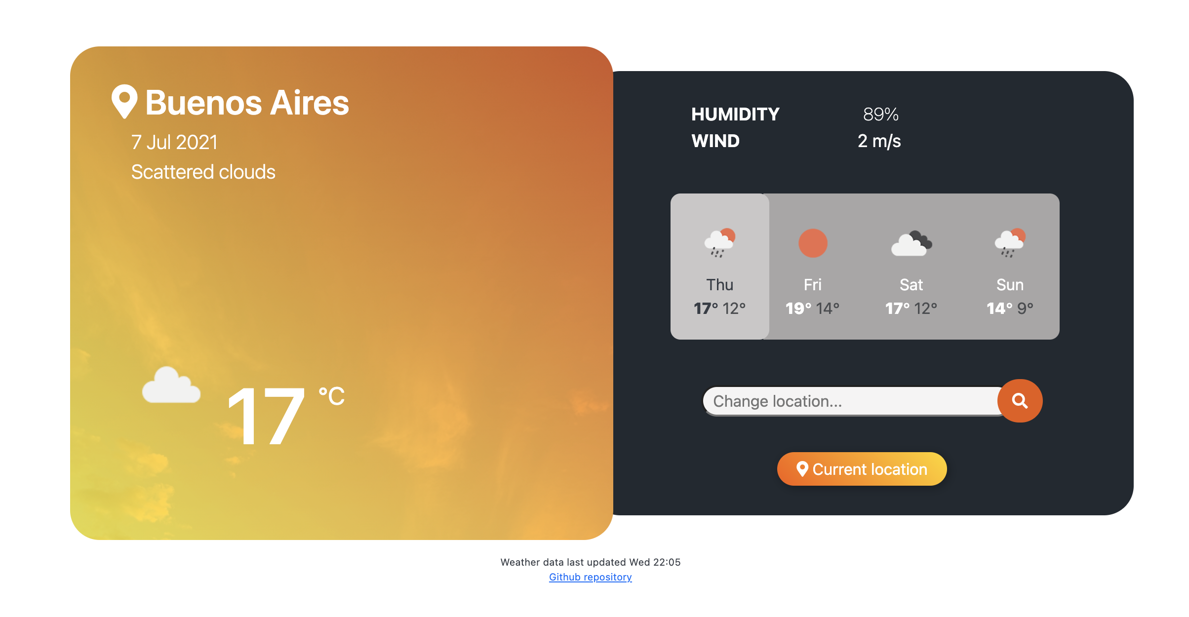 Weather Forecast project